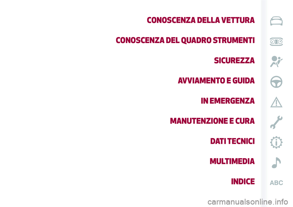 Alfa Romeo MiTo 2019  Libretto Uso Manutenzione (in Italian) CONOSCENZA DELLA VETTURA
CONOSCENZA DEL QUADRO STRUMENTI
SICUREZZA
AVVIAMENTO E GUIDA
IN EMERGENZA
MANUTENZIONE E CURA
DATI TECNICI
MULTIMEDIA
INDICE 