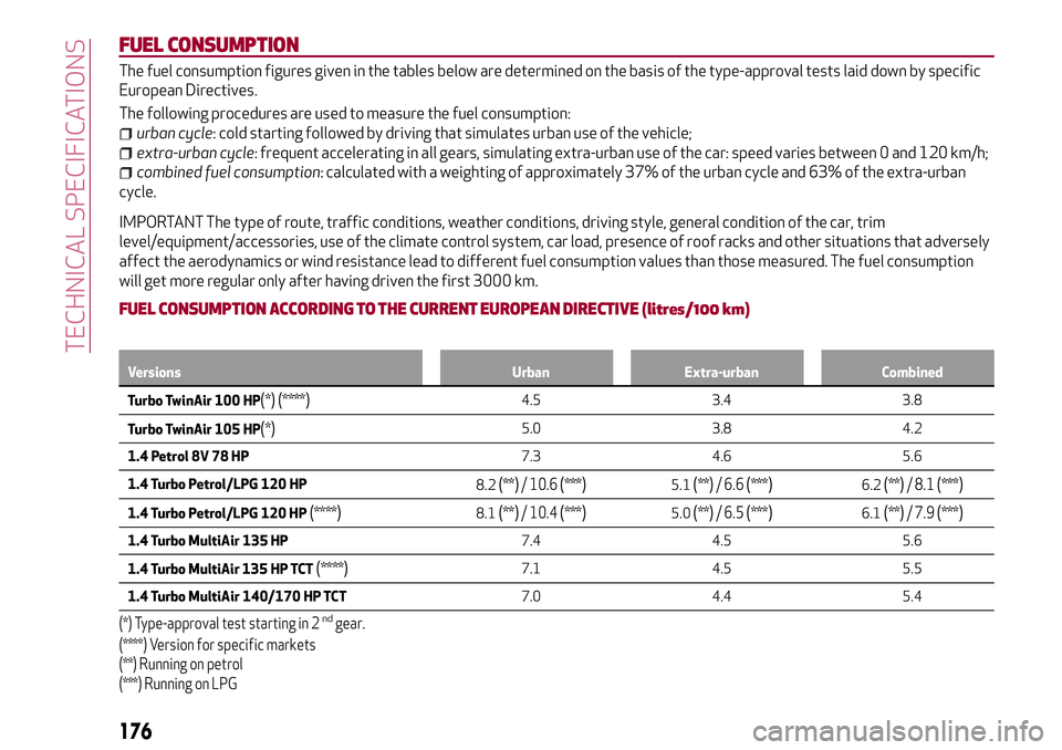 Alfa Romeo MiTo 2020  Owner handbook (in English) FUEL CONSUMPTION
The fuel consumption figures given in the tables below are determined on the basis of the type-approval tests laid down by specific
European Directives.
The following procedures are u
