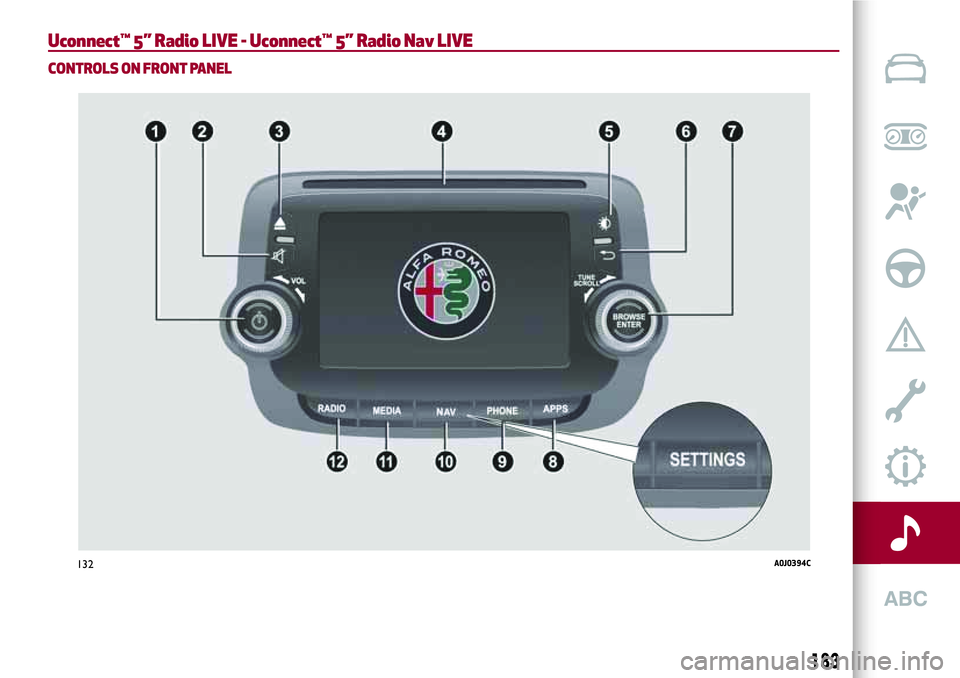 Alfa Romeo MiTo 2021  Owner handbook (in English) Uconnect™ 5” Radio LIVE - Uconnect™ 5” Radio Nav LIVE
CONTROLS ON FRONT PANEL
132A0J0394C
183 