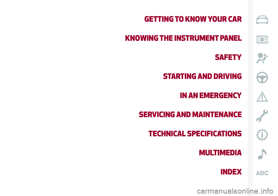 Alfa Romeo MiTo 2008  Owner handbook (in English) GETTING TO KNOW YOUR CAR
KNOWING THE INSTRUMENT PANEL
SAFETY
STARTING AND DRIVING
IN AN EMERGENCY
SERVICING AND MAINTENANCE
TECHNICAL SPECIFICATIONS
MULTIMEDIA
INDEX 