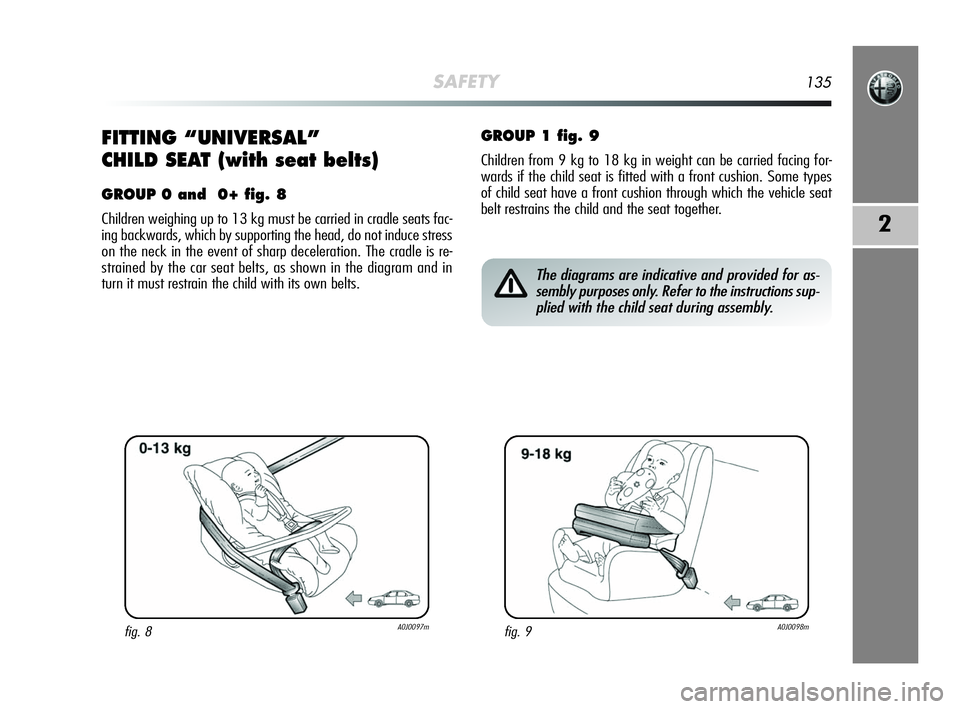 Alfa Romeo MiTo 2009 Owner handbook (in English) SAFETY135
2
FITTING “UNIVERSAL”
CHILD SEAT (with seat belts)
GROUP 0 and 0+ fig. 8
Children weighing up to 13 kg must be carried in cradle seats fac-
ing backwards, which by supporting the head, Alfa Romeo MiTo 2009 Owner handbook (in English) SAFETY135
2
FITTING “UNIVERSAL”
CHILD SEAT (with seat belts)
GROUP 0 and 0+ fig. 8
Children weighing up to 13 kg must be carried in cradle seats fac-
ing backwards, which by supporting the head,