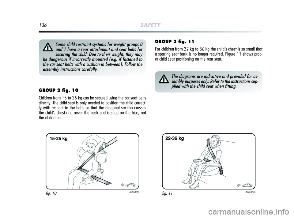 Alfa Romeo MiTo 2009 Owner handbook (in English) 136SAFETY
GROUP 2 fig. 10
Children from 15 to 25 kg can be secured using the car seat belts
directly. The child seat is only needed to position the child correct-
ly with respect to the belts so that Alfa Romeo MiTo 2009 Owner handbook (in English) 136SAFETY
GROUP 2 fig. 10
Children from 15 to 25 kg can be secured using the car seat belts
directly. The child seat is only needed to position the child correct-
ly with respect to the belts so that