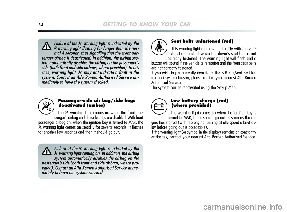 Alfa Romeo MiTo 2009  Owner handbook (in English) 14GETTING TO KNOW YOUR CAR
Passenger-side air bag/side bags
deactivated (amber)
The“warning light comes on when the front pas-
senger’s airbag and the side bags are disabled. With front
passenger 