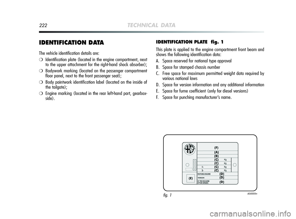 Alfa Romeo MiTo 2009  Owner handbook (in English) 222TECHNICAL DATA
IDENTIFICATION DATA 
The vehicle identification details are:
❍Identification plate (located in the engine compartment, next
to the upper attachment for the right-hand shock absorbe