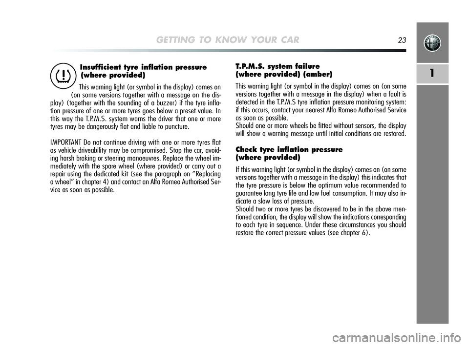 Alfa Romeo MiTo 2009 Owner handbook (in English) GETTING TO KNOW YOUR CAR23
1
Insufficient tyre inflation pressure
(where provided)
This warning light (or symbol in the display) comes on
(on some versions together with a message on the dis-
play) ( Alfa Romeo MiTo 2009 Owner handbook (in English) GETTING TO KNOW YOUR CAR23
1
Insufficient tyre inflation pressure
(where provided)
This warning light (or symbol in the display) comes on
(on some versions together with a message on the dis-
play) (