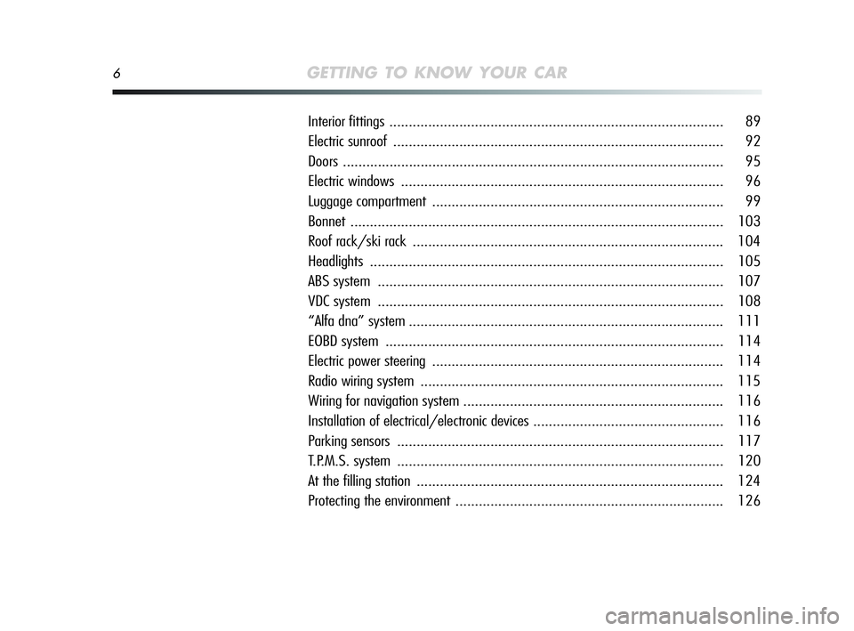 Alfa Romeo MiTo 2009  Owner handbook (in English) 6GETTING TO KNOW YOUR CAR
Interior fittings ...................................................................................... 89
Electric sunroof .................................................