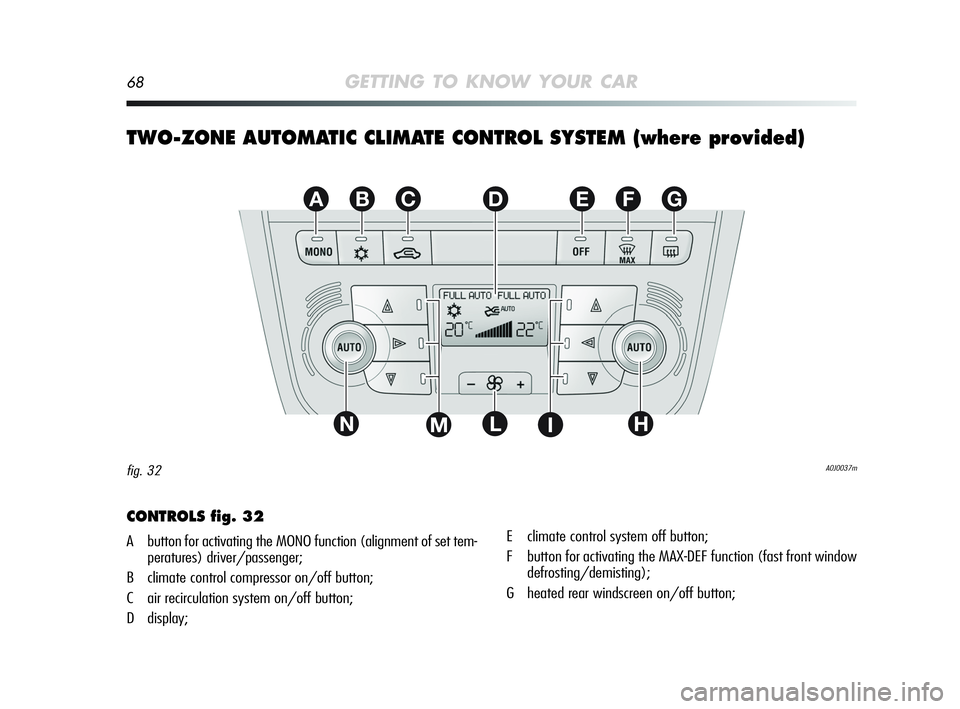 Alfa Romeo MiTo 2009  Owner handbook (in English) 68GETTING TO KNOW YOUR CAR
TWO-ZONE AUTOMATIC CLIMATE CONTROL SYSTEM (where provided)
EFGABC
L
D
NHIM
A0J0037mfig. 32
CONTROLS fig. 32
A button for activating the MONO function (alignment of set tem-
