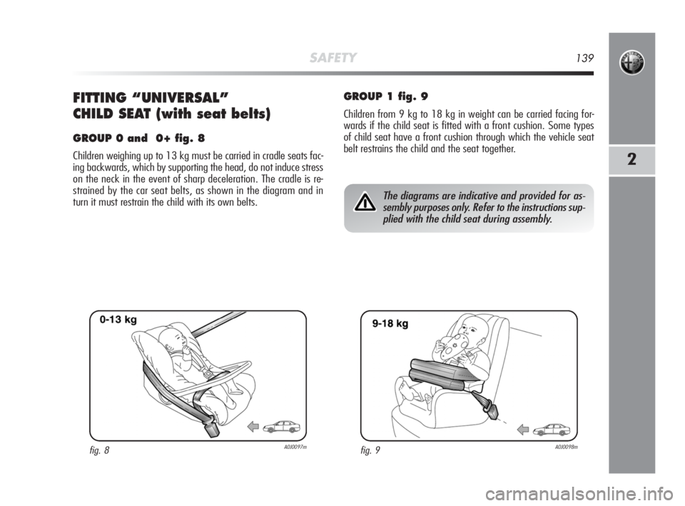Alfa Romeo MiTo 2010 Owner handbook (in English) SAFETY139
2
FITTING “UNIVERSAL”
CHILD SEAT (with seat belts)
GROUP 0 and 0+ fig. 8
Children weighing up to 13 kg must be carried in cradle seats fac-
ing backwards, which by supporting the head, Alfa Romeo MiTo 2010 Owner handbook (in English) SAFETY139
2
FITTING “UNIVERSAL”
CHILD SEAT (with seat belts)
GROUP 0 and 0+ fig. 8
Children weighing up to 13 kg must be carried in cradle seats fac-
ing backwards, which by supporting the head,