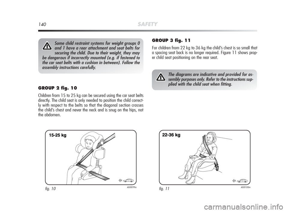 Alfa Romeo MiTo 2010 Owner handbook (in English) 140SAFETY
GROUP 2 fig. 10
Children from 15 to 25 kg can be secured using the car seat belts
directly. The child seat is only needed to position the child correct-
ly with respect to the belts so that Alfa Romeo MiTo 2010 Owner handbook (in English) 140SAFETY
GROUP 2 fig. 10
Children from 15 to 25 kg can be secured using the car seat belts
directly. The child seat is only needed to position the child correct-
ly with respect to the belts so that
