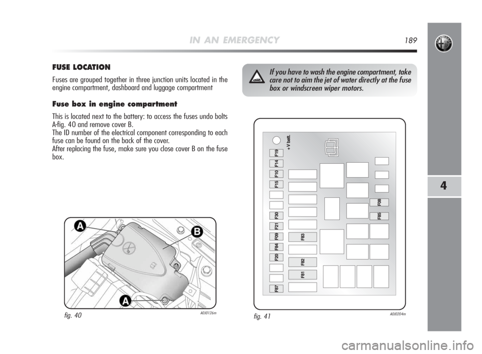 Alfa Romeo MiTo 2010  Owner handbook (in English) IN AN EMERGENCY189
4
fig. 41A0J0204m
If you have to wash the engine compartment, take
care not to aim the jet of water directly at the fuse
box or windscreen wiper motors.FUSELOCAT ION
Fuses are group