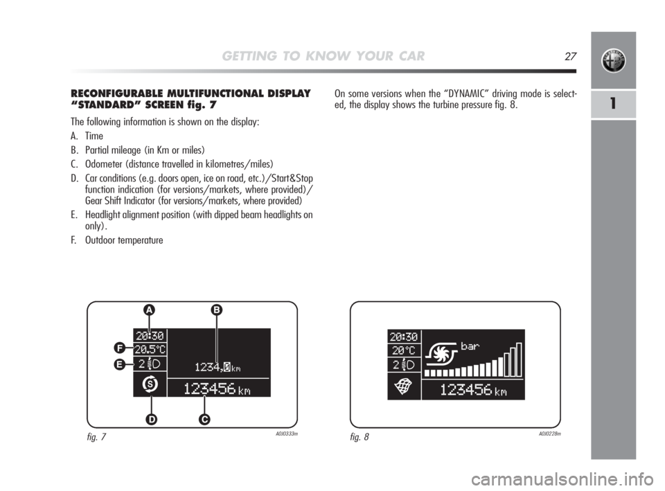Alfa Romeo MiTo 2010 Owner handbook (in English) GETTING TO KNOW YOUR CAR27
1
RECONFIGURABLE MULTIFUNCTIONAL DISPLAY
“STANDARD” SCREEN fig. 7
The following information is shown on the display:
A. Time
B. Partial mileage (in Km or miles)
C. Odome Alfa Romeo MiTo 2010 Owner handbook (in English) GETTING TO KNOW YOUR CAR27
1
RECONFIGURABLE MULTIFUNCTIONAL DISPLAY
“STANDARD” SCREEN fig. 7
The following information is shown on the display:
A. Time
B. Partial mileage (in Km or miles)
C. Odome