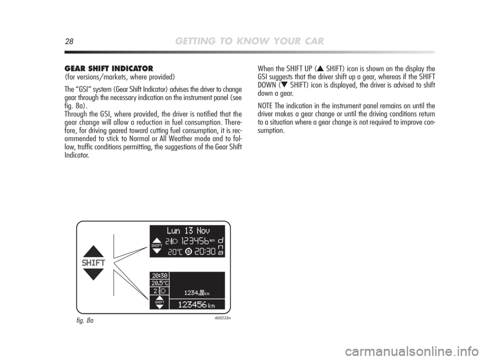 Alfa Romeo MiTo 2010  Owner handbook (in English) 28GETTING TO KNOW YOUR CAR
GEAR SHIFT INDICATOR 
(for versions/markets, where provided)
The “GSI” system (Gear Shift Indicator) advises the driver to change
gear through the necessary indication o