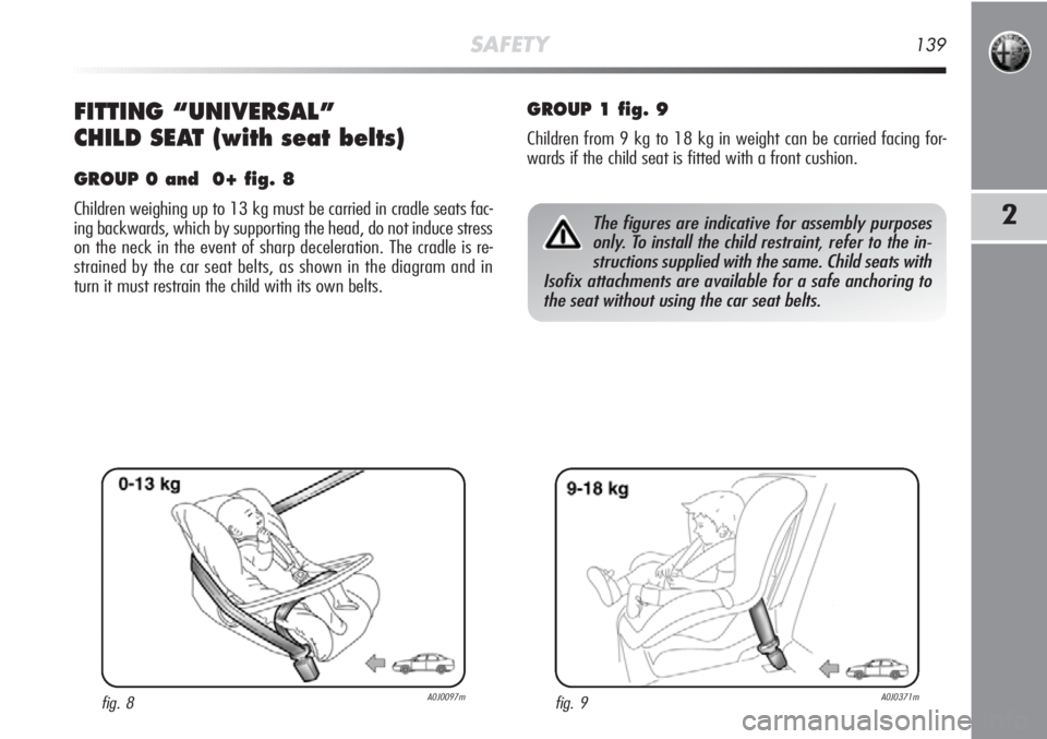 Alfa Romeo MiTo 2012 Owner handbook (in English) SAFETY139
2
FITTING “UNIVERSAL”
CHILD SEAT (with seat belts)
GROUP 0 and 0+ fig. 8
Children weighing up to 13 kg must be carried in cradle seats fac-
ing backwards, which by supporting the head, Alfa Romeo MiTo 2012 Owner handbook (in English) SAFETY139
2
FITTING “UNIVERSAL”
CHILD SEAT (with seat belts)
GROUP 0 and 0+ fig. 8
Children weighing up to 13 kg must be carried in cradle seats fac-
ing backwards, which by supporting the head,