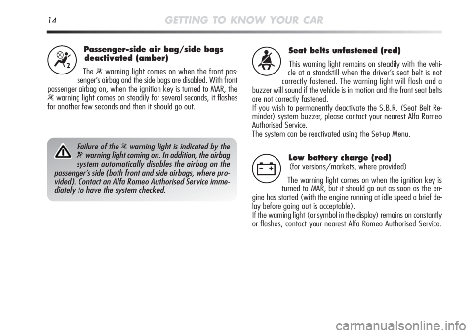 Alfa Romeo MiTo 2012 Owner handbook (in English) 14GETTING TO KNOW YOUR CAR
Passenger-side air bag/side bags
deactivated (amber)
The“warning light comes on when the front pas-
senger’s airbag and the side bags are disabled. With front
passenger Alfa Romeo MiTo 2012 Owner handbook (in English) 14GETTING TO KNOW YOUR CAR
Passenger-side air bag/side bags
deactivated (amber)
The“warning light comes on when the front pas-
senger’s airbag and the side bags are disabled. With front
passenger