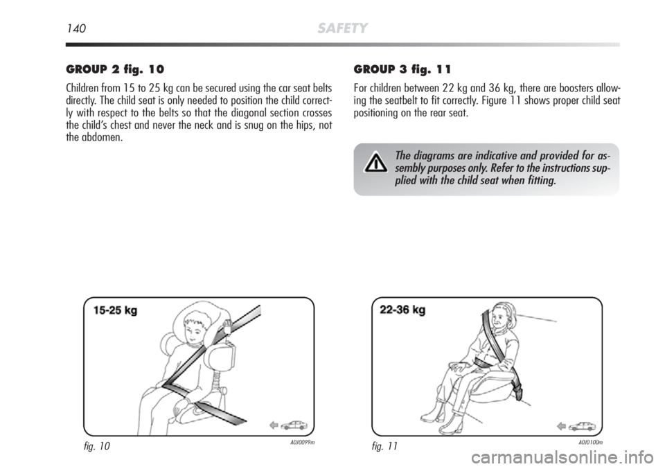 Alfa Romeo MiTo 2012 Owner handbook (in English) 140SAFETY
GROUP 2 fig. 10
Children from 15 to 25 kg can be secured using the car seat belts
directly. The child seat is only needed to position the child correct-
ly with respect to the belts so that Alfa Romeo MiTo 2012 Owner handbook (in English) 140SAFETY
GROUP 2 fig. 10
Children from 15 to 25 kg can be secured using the car seat belts
directly. The child seat is only needed to position the child correct-
ly with respect to the belts so that