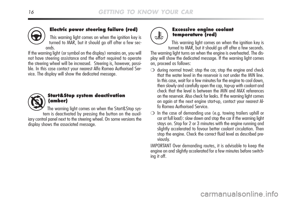 Alfa Romeo MiTo 2012  Owner handbook (in English) 16GETTING TO KNOW YOUR CAR
Excessive engine coolant
temperature (red)
This warning light comes on when the ignition key is
turned to MAR, but it should go off after a few seconds.
The warning light tu