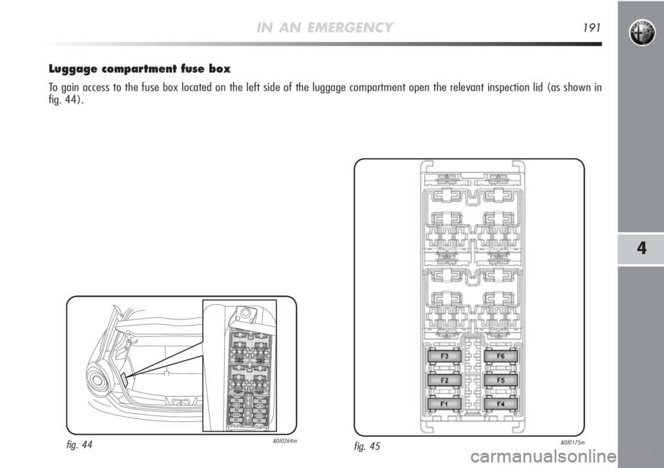 Alfa Romeo MiTo 2011  Owner handbook (in English) IN AN EMERGENCY191
4
Luggage compartment fuse box
To gain access to the fuse box located on the left side of the luggage compartment open the relevant inspection lid (as shown in
fig. 44).
fig. 45A0J0
