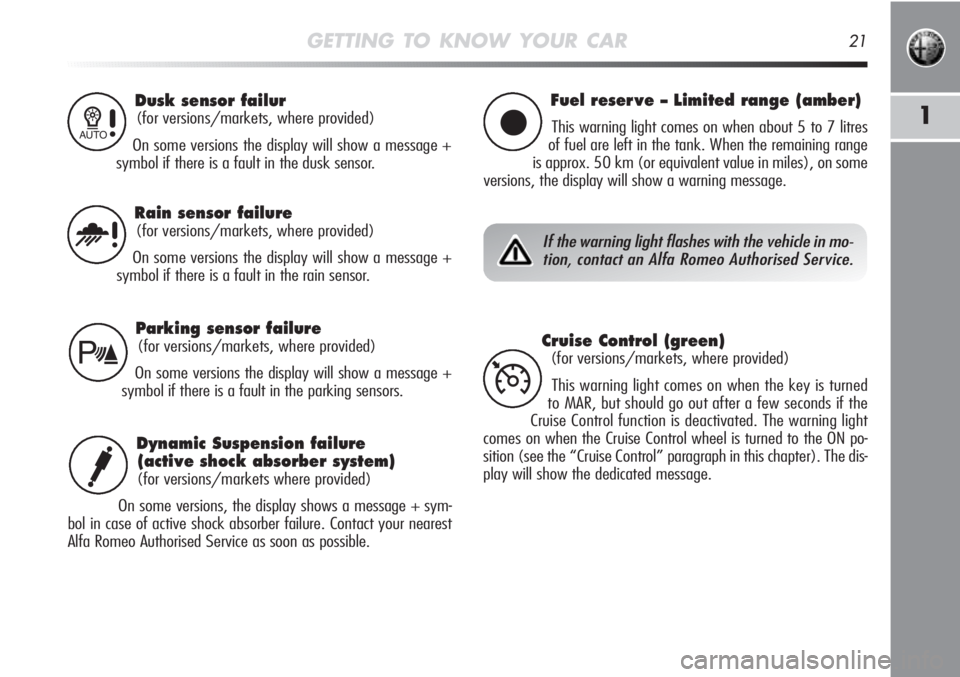 Alfa Romeo MiTo 2011  Owner handbook (in English) GETTING TO KNOW YOUR CAR21
1
Dusk sensor failur
(for versions/markets, where provided)
On some versions the display will show a message +
symbol if there is a fault in the dusk sensor.1
Fuel reser ve 