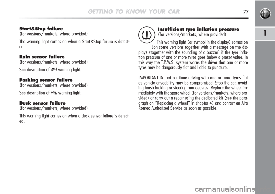 Alfa Romeo MiTo 2012  Owner handbook (in English) GETTING TO KNOW YOUR CAR23
1
Insufficient tyre inflation pressure 
(for versions/markets, where provided)
This warning light (or symbol in the display) comes on
(on some versions together with a messa