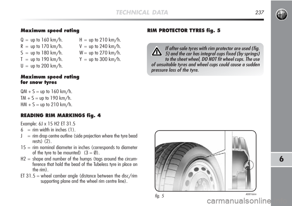 Alfa Romeo MiTo 2011  Owner handbook (in English) Maximum speed rating
Q = up to 160 km/h. H = up to 210 km/h.
R = up to 170 km/h. V = up to 240 km/h.
S = up to 180 km/h. W = up to 270 km/h.
T = up to 190 km/h. Y = up to 300 km/h.
U = up to 200 km/h.