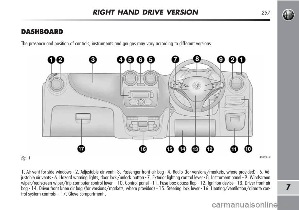 Alfa Romeo MiTo 2012 Owner handbook (in English) RIGHT HAND DRIVE VERSION257
7
DASHBOARD
The presence and position of controls, instruments and gauges may vary according to different versions.
1. Air vent for side windows - 2. Adjustable air vent - Alfa Romeo MiTo 2012 Owner handbook (in English) RIGHT HAND DRIVE VERSION257
7
DASHBOARD
The presence and position of controls, instruments and gauges may vary according to different versions.
1. Air vent for side windows - 2. Adjustable air vent -