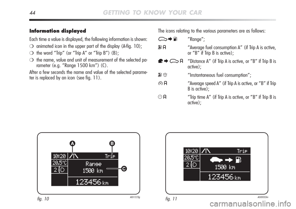 Alfa Romeo MiTo 2012 Owner handbook (in English) 44GETTING TO KNOW YOUR CAR
Information displayed
Each time a value is displayed, the following information is shown:
❍animated icon in the upper part of the display (A-fig. 10);
❍the word “Trip Alfa Romeo MiTo 2012 Owner handbook (in English) 44GETTING TO KNOW YOUR CAR
Information displayed
Each time a value is displayed, the following information is shown:
❍animated icon in the upper part of the display (A-fig. 10);
❍the word “Trip