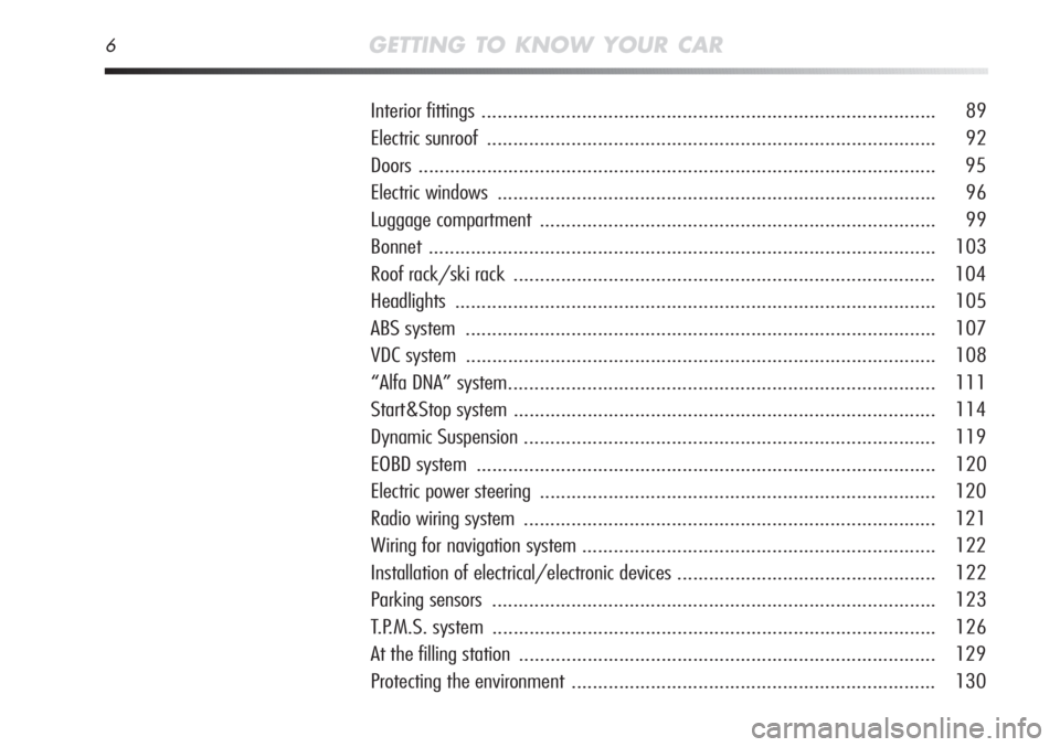 Alfa Romeo MiTo 2011  Owner handbook (in English) 6GETTING TO KNOW YOUR CAR
Interior fittings...................................................................................... 89
Electric sunroof ..................................................