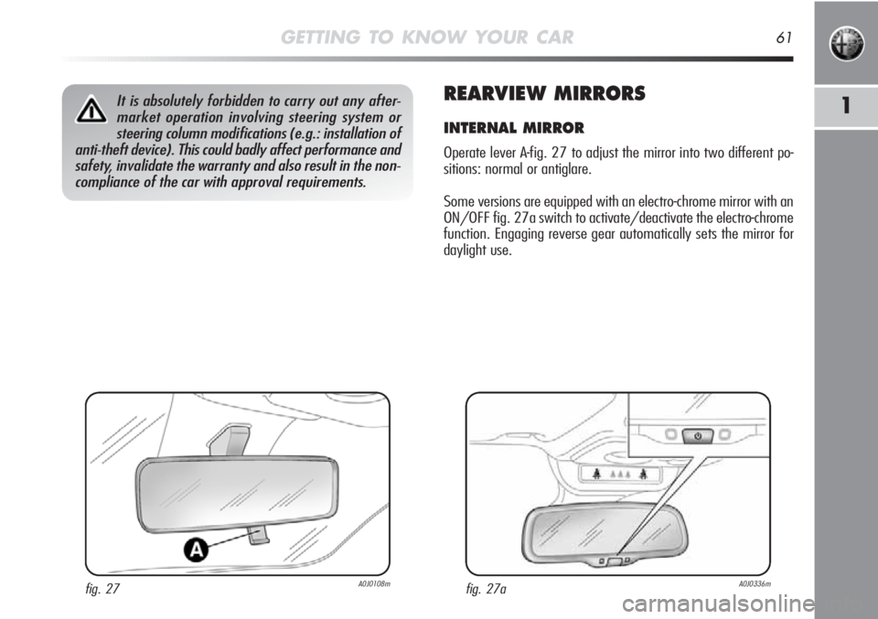 Alfa Romeo MiTo 2012  Owner handbook (in English) GETTING TO KNOW YOUR CAR61
1REARVIEW MIRRORS
INTERNAL MIRROR
Operate lever A-fig. 27 to adjust the mirror into two different po-
sitions: normal or antiglare. 
Some versions are equipped with an elect