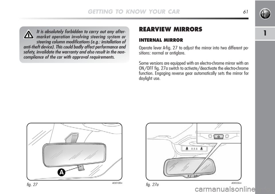 Alfa Romeo MiTo 2012 Owner handbook (in English) GETTING TO KNOW YOUR CAR61
1REARVIEW MIRRORS
INTERNAL MIRROR
Operate lever A-fig. 27 to adjust the mirror into two different po-
sitions: normal or antiglare.
Some versions are equipped with an elect Alfa Romeo MiTo 2012 Owner handbook (in English) GETTING TO KNOW YOUR CAR61
1REARVIEW MIRRORS
INTERNAL MIRROR
Operate lever A-fig. 27 to adjust the mirror into two different po-
sitions: normal or antiglare.
Some versions are equipped with an elect