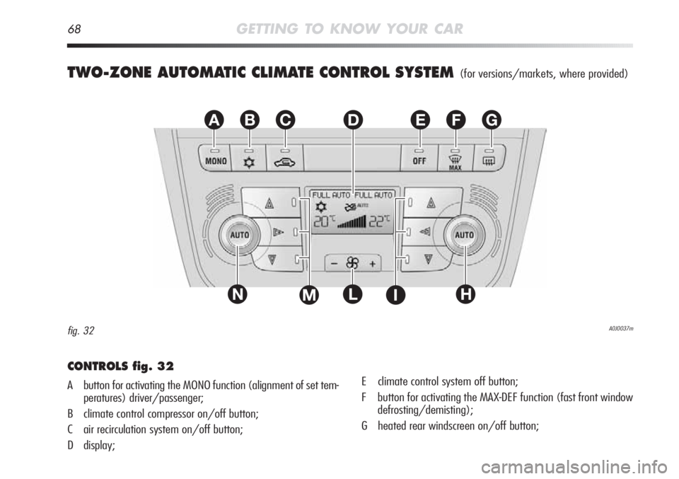 Alfa Romeo MiTo 2012  Owner handbook (in English) 68GETTING TO KNOW YOUR CAR
TWO-ZONE AUTOMATIC CLIMATE CONTROL SYSTEM (for versions/markets, where provided)
EFGABC
L
D
NHIM
A0J0037mfig. 32
CONTROLS fig. 32
A button for activating the MONO function (
