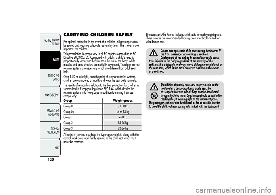 Alfa Romeo MiTo 2013 Owner handbook (in English) CARRYING CHILDREN SAFELYFor optimal protection in the event of a collision, all passengers must
be seated and wearing adequate restraint systems. This is even more
important for children.
This prescri Alfa Romeo MiTo 2013 Owner handbook (in English) CARRYING CHILDREN SAFELYFor optimal protection in the event of a collision, all passengers must
be seated and wearing adequate restraint systems. This is even more
important for children.
This prescri