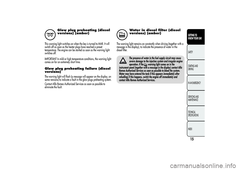 Alfa Romeo MiTo 2013 Owner handbook (in English) Glow plug preheating (diesel
versions) (amber)
This warning light switches on when the key is turned to MAR. It will
switch off as soon as the heater plugs have reached a preset
temperature. The engin Alfa Romeo MiTo 2013 Owner handbook (in English) Glow plug preheating (diesel
versions) (amber)
This warning light switches on when the key is turned to MAR. It will
switch off as soon as the heater plugs have reached a preset
temperature. The engin