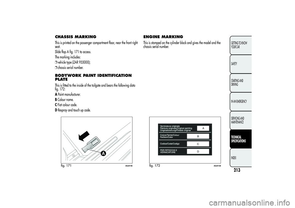 Alfa Romeo MiTo 2013  Owner handbook (in English) CHASSIS MARKINGThis is printed on the passenger compartment floor, near the front right
seat.
Slide flap A fig. 171 to access.
The marking includes:
❒vehicle type (ZAR 955000);
❒chassis serial num