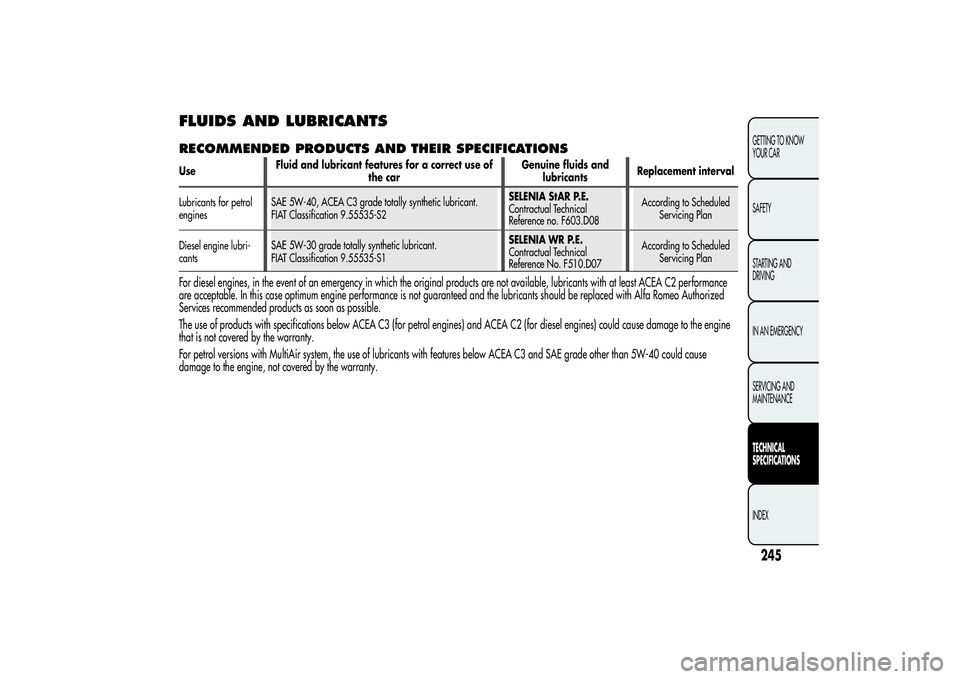 Alfa Romeo MiTo 2013 Owner handbook (in English) FLUIDS AND LUBRICANTSRECOMMENDED PRODUCTS AND THEIR SPECIFICATIONSUseFluid and lubricant features for a correct use of
the carGenuine fluids and
lubricantsReplacement interval
Lubricants for petrol
en Alfa Romeo MiTo 2013 Owner handbook (in English) FLUIDS AND LUBRICANTSRECOMMENDED PRODUCTS AND THEIR SPECIFICATIONSUseFluid and lubricant features for a correct use of
the carGenuine fluids and
lubricantsReplacement interval
Lubricants for petrol
en