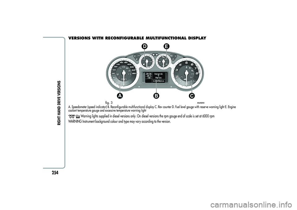 Alfa Romeo MiTo 2013 Owner handbook (in English) VERSIONS WITH RECONFIGURABLE MULTIFUNCTIONAL DISPLAYA. Speedometer (speed indicator) B. Reconfigurable multifunctional display C. Rev counter D. Fuel level gauge with reserve warning light E. Engine
c Alfa Romeo MiTo 2013 Owner handbook (in English) VERSIONS WITH RECONFIGURABLE MULTIFUNCTIONAL DISPLAYA. Speedometer (speed indicator) B. Reconfigurable multifunctional display C. Rev counter D. Fuel level gauge with reserve warning light E. Engine
c