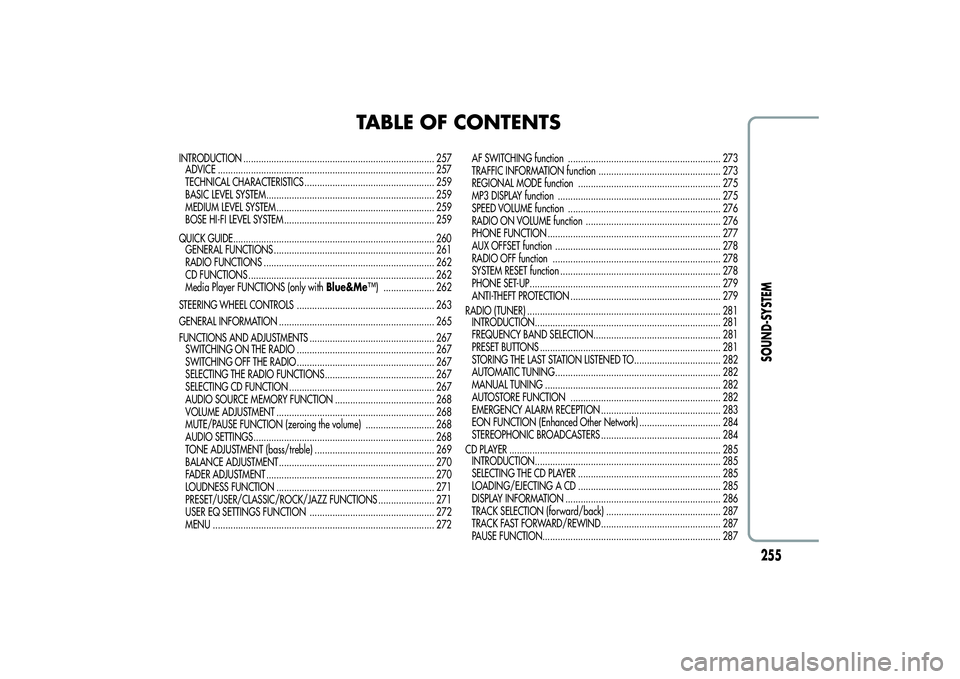 Alfa Romeo MiTo 2013  Owner handbook (in English) TABLE OF CONTENTS
INTRODUCTION ........................................................................... 257
ADVICE ..................................................................................