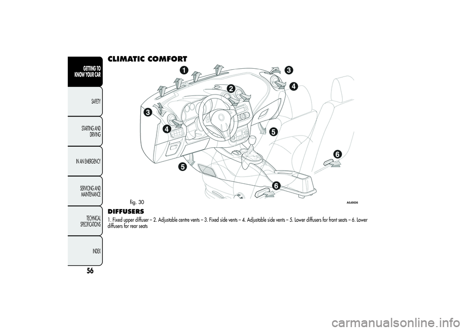 Alfa Romeo MiTo 2013 Owner handbook (in English) CLIMATIC COMFORTDIFFUSERS1. Fixed upper diffuser – 2. Adjustable centre vents – 3. Fixed side vents – 4. Adjustable side vents – 5. Lower diffusers for front seats – 6. Lower
diffusers for r Alfa Romeo MiTo 2013 Owner handbook (in English) CLIMATIC COMFORTDIFFUSERS1. Fixed upper diffuser – 2. Adjustable centre vents – 3. Fixed side vents – 4. Adjustable side vents – 5. Lower diffusers for front seats – 6. Lower
diffusers for r