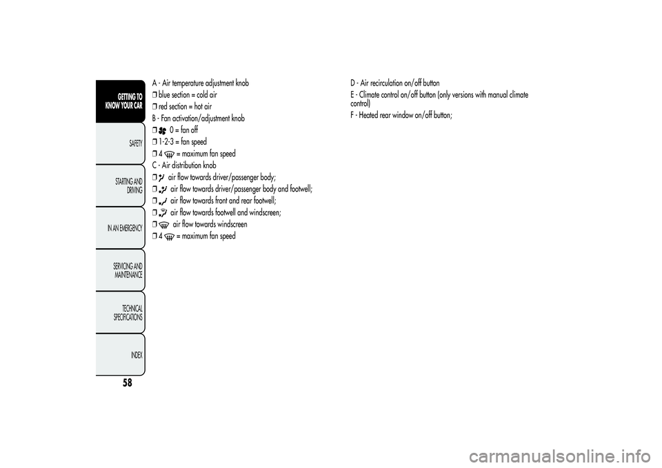 Alfa Romeo MiTo 2013 Owner handbook (in English) A - Air temperature adjustment knob
❒blue section = cold air
❒red section = hot air
B - Fan activation/adjustment knob
❒
0 = fan off
❒1-2-3 = fan speed
❒4= maximum fan speed
C - Air distribu Alfa Romeo MiTo 2013 Owner handbook (in English) A - Air temperature adjustment knob
❒blue section = cold air
❒red section = hot air
B - Fan activation/adjustment knob
❒
0 = fan off
❒1-2-3 = fan speed
❒4= maximum fan speed
C - Air distribu