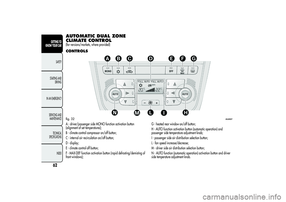 Alfa Romeo MiTo 2013 Owner handbook (in English) AUTOMATIC DUAL ZONE
CLIMATE CONTROL(for versions/markets, where provided)CONTROLSA - driver/passenger side MONO function activation button
(alignment of set temperatures);
B - climate control compress Alfa Romeo MiTo 2013 Owner handbook (in English) AUTOMATIC DUAL ZONE
CLIMATE CONTROL(for versions/markets, where provided)CONTROLSA - driver/passenger side MONO function activation button
(alignment of set temperatures);
B - climate control compress
