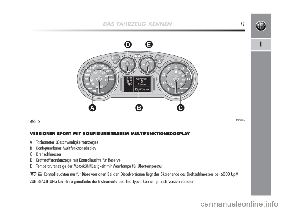 Alfa Romeo MiTo 2008  Betriebsanleitung (in German) DAS FAHRZEUG KENNEN11
1
AC
DE
B
VERSIONEN SPORT MIT KONFIGURIERBAREM MULTIFUNKTIONSDOSPLAY
A Tachometer (Geschwindigkeitsanzeige)
B Konfigurierbares Multifunktionsdisplay
C Drehzahlmesser
D Kraftstoff