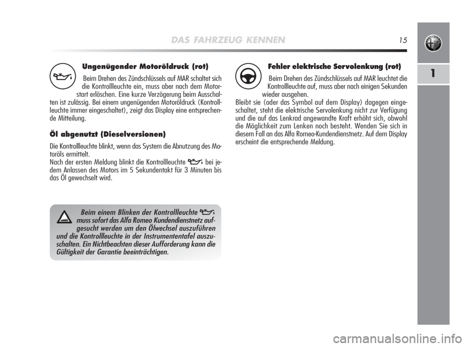Alfa Romeo MiTo 2008  Betriebsanleitung (in German) DAS FAHRZEUG KENNEN15
1
Ungenügender Motoröldruck (rot)
Beim Drehen des Zündschlüssels auf MAR schaltet sich
die Kontrollleuchte ein, muss aber nach dem Motor-
start erlöschen. Eine kurze Verzög