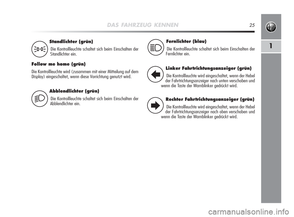 Alfa Romeo MiTo 2008  Betriebsanleitung (in German) DAS FAHRZEUG KENNEN25
1
Abblendlichter (grün)
Die Kontrollleuchte schaltet sich beim Einschalten der
Abblendlichter ein.
Standlichter (grün)
Die Kontrollleuchte schaltet sich beim Einschalten der
St