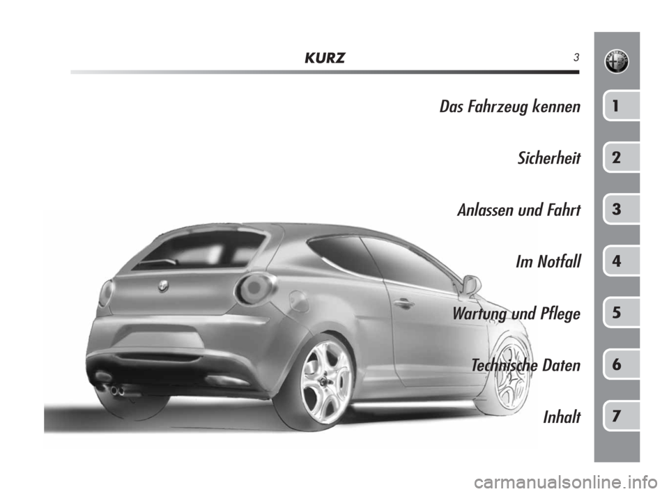 Alfa Romeo MiTo 2008 Betriebsanleitung (in German) KURZ3
Das Fahrzeug kennen
Sicherheit
Anlassen und Fahrt
Im Notfall
Wartung und Pflege
Technische Daten
Inhalt1
2
3
4
5
6
7
001-126 Alfa MiTo D 11-06-2008 10:13 Pagina 3 Alfa Romeo MiTo 2008 Betriebsanleitung (in German) KURZ3
Das Fahrzeug kennen
Sicherheit
Anlassen und Fahrt
Im Notfall
Wartung und Pflege
Technische Daten
Inhalt1
2
3
4
5
6
7
001-126 Alfa MiTo D 11-06-2008 10:13 Pagina 3