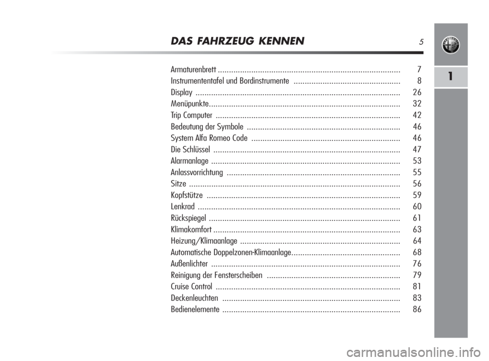 Alfa Romeo MiTo 2008  Betriebsanleitung (in German) DAS FAHRZEUG KENNEN5
1
Armaturenbrett.................................................................................. 7
Instrumententafel und Bordinstrumente.........................................