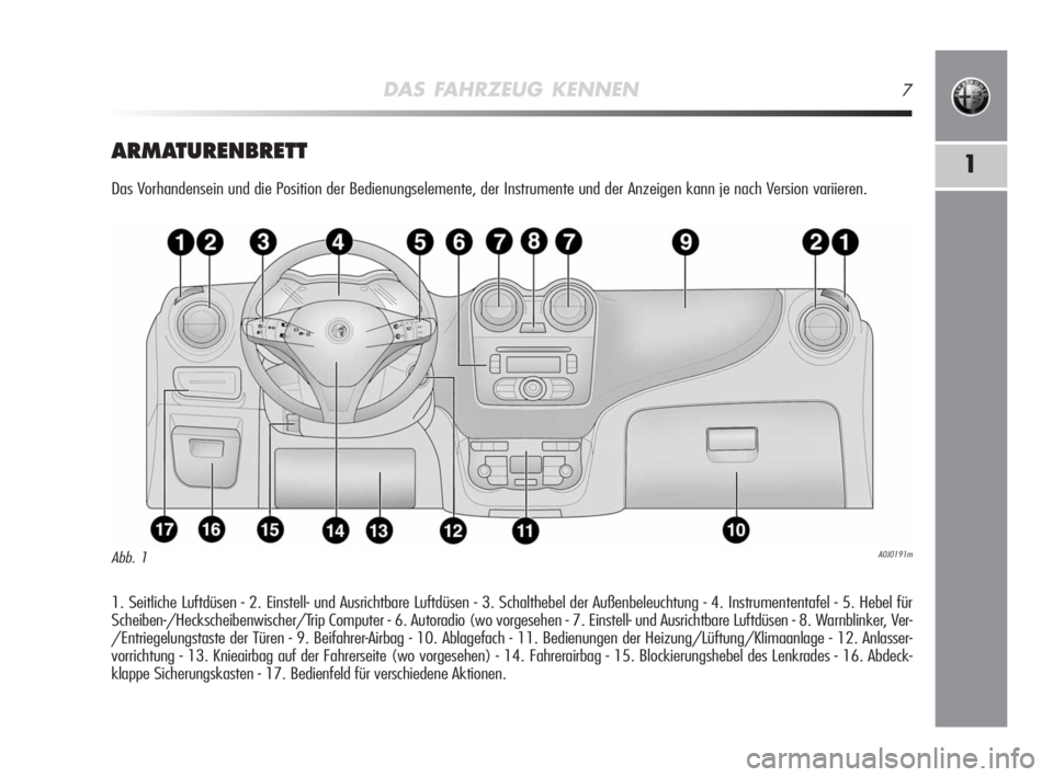 Alfa Romeo MiTo 2008 Betriebsanleitung (in German) DAS FAHRZEUG KENNEN7
1ARMATURENBRETT
Das Vorhandensein und die Position der Bedienungselemente, der Instrumente und der Anzeigen kann je nach Version variieren.
1. Seitliche Luftdüsen - 2. Einstell- Alfa Romeo MiTo 2008 Betriebsanleitung (in German) DAS FAHRZEUG KENNEN7
1ARMATURENBRETT
Das Vorhandensein und die Position der Bedienungselemente, der Instrumente und der Anzeigen kann je nach Version variieren.
1. Seitliche Luftdüsen - 2. Einstell-