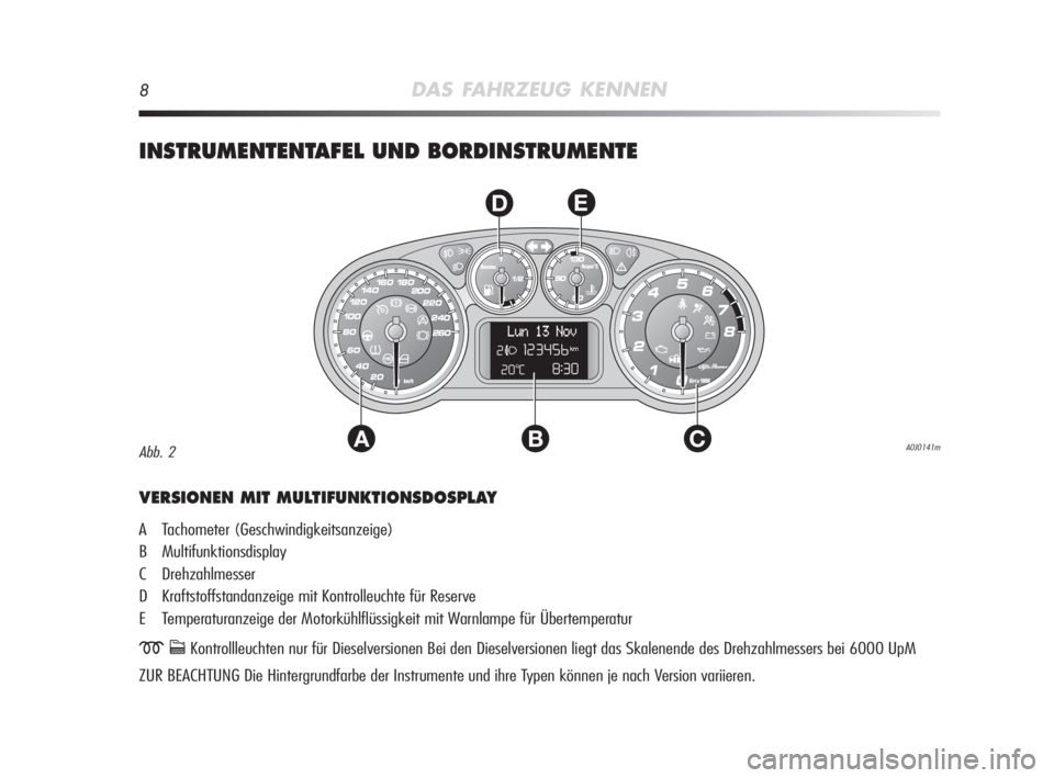 Alfa Romeo MiTo 2008 Betriebsanleitung (in German) 8DAS FAHRZEUG KENNEN
INSTRUMENTENTAFEL UND BORDINSTRUMENTE
AC
DE
B
VERSIONEN MIT MULTIFUNKTIONSDOSPLAY
A Tachometer (Geschwindigkeitsanzeige)
B Multifunktionsdisplay
C Drehzahlmesser
D Kraftstoffstan Alfa Romeo MiTo 2008 Betriebsanleitung (in German) 8DAS FAHRZEUG KENNEN
INSTRUMENTENTAFEL UND BORDINSTRUMENTE
AC
DE
B
VERSIONEN MIT MULTIFUNKTIONSDOSPLAY
A Tachometer (Geschwindigkeitsanzeige)
B Multifunktionsdisplay
C Drehzahlmesser
D Kraftstoffstan