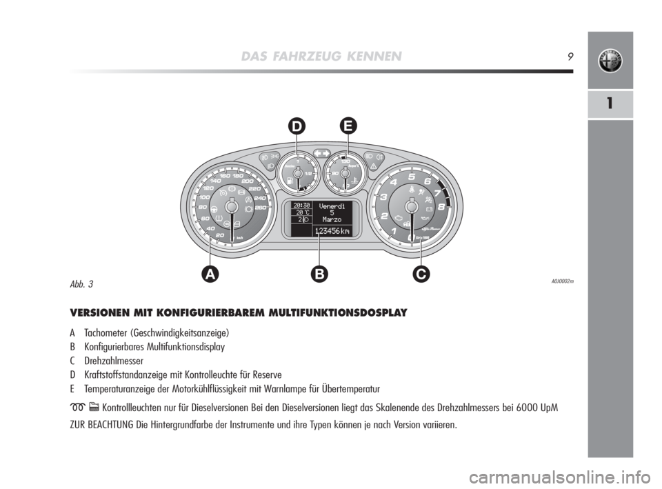 Alfa Romeo MiTo 2008  Betriebsanleitung (in German) DAS FAHRZEUG KENNEN9
1
AC
DE
B
VERSIONEN MIT KONFIGURIERBAREM MULTIFUNKTIONSDOSPLAY
A Tachometer (Geschwindigkeitsanzeige)
B Konfigurierbares Multifunktionsdisplay
C Drehzahlmesser
D Kraftstoffstandan