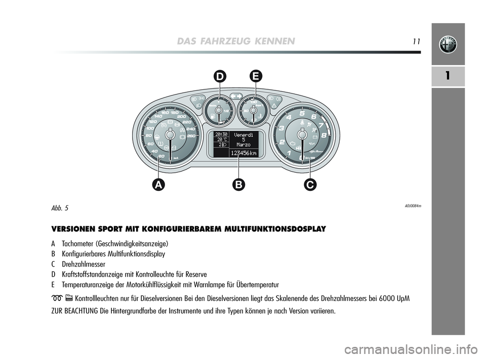 Alfa Romeo MiTo 2009  Betriebsanleitung (in German) DAS FAHRZEUG KENNEN11
1
AC
DE
B
VERSIONEN SPORT MIT KONFIGURIERBAREM MULTIFUNKTIONSDOSPLAY
A Tachometer (Geschwindigkeitsanzeige)
B Konfigurierbares Multifunktionsdisplay
C Drehzahlmesser
D Kraftstoff