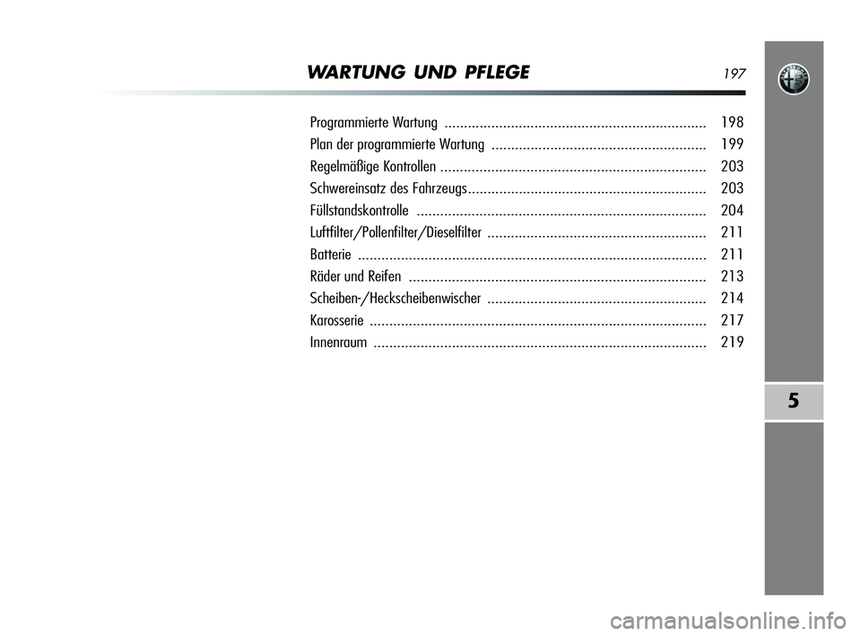 Alfa Romeo MiTo 2009  Betriebsanleitung (in German) WARTUNG UND PFLEGE197
5
Programmierte Wartung ................................................................... 198
Plan der programmierte Wartung ...................................................