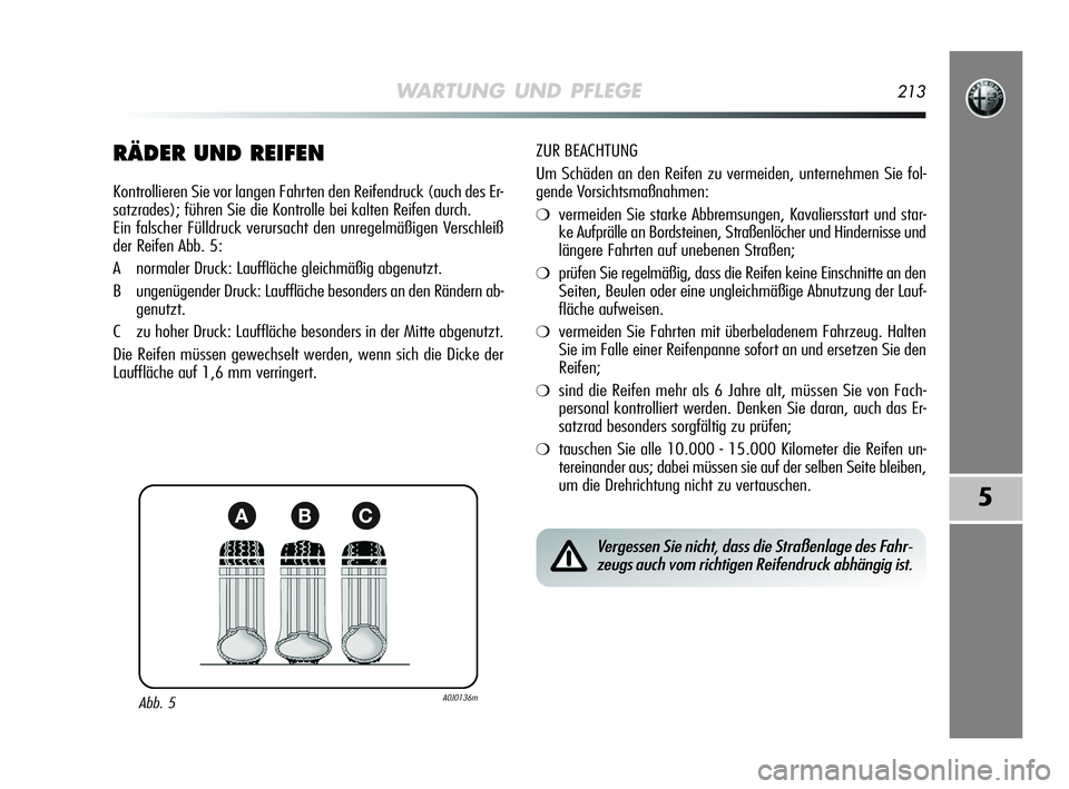 Alfa Romeo MiTo 2009  Betriebsanleitung (in German) WARTUNG UND PFLEGE213
5
RÄDER UND REIFEN
Kontrollieren Sie vor langen Fahrten den Reifendruck (auch des Er-
satzrades); führen Sie die Kontrolle bei kalten Reifen durch.
Ein falscher Fülldruck veru
